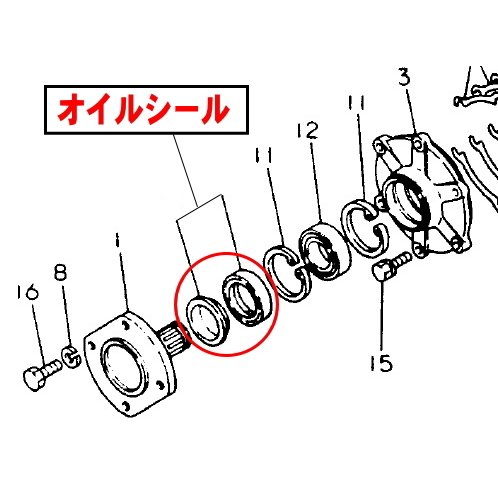 ヤンマー 純正部品 トラクター用 前車軸オイルシール※要適合確認 1個