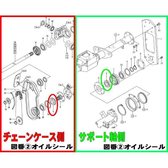 ヤンマー トラクター チェーンケース/サポート爪軸用 オイルシールのセット[1W0506-09010-1W0506-09033] の通販はau PAY  マーケット サンセイイーストア au PAY マーケット－通販サイト