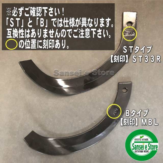 宮丸アタッチメント製 ホンダ パンチ 星ローター 耕うん爪 18本組 (爪刻印「B」タイプ）の通販はau PAY マーケット サンセイイーストア  au PAY マーケット－通販サイト