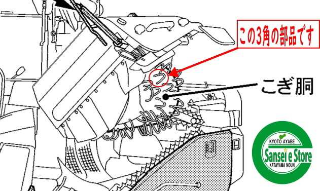 コンバイン用こぎ刃 【ヤンマー コキハ/R7 EX型(ツブシ刃)】1個の通販はau PAY マーケット - サンセイイーストア