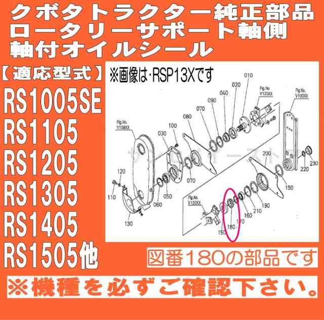 今月限定／特別大特価 クボタ トラクター ロータリー爪軸 サポート軸側 オイルシール