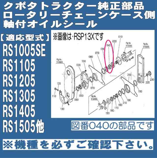 返品不可】 クボタ トラクター ロータリー 爪軸 チェーンケース軸側 オイルシール discoversvg.com