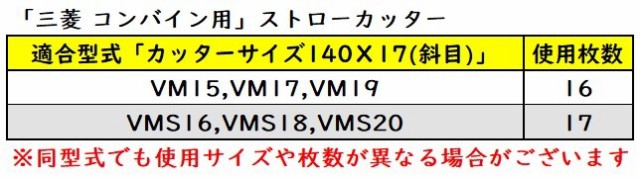 大割引 個人宅配送不可 納期二週間程度 10枚入 斜目 ヤンマー コンバイン セラミック ストローカッター刃 180×27 オK 代引不可  fucoa.cl