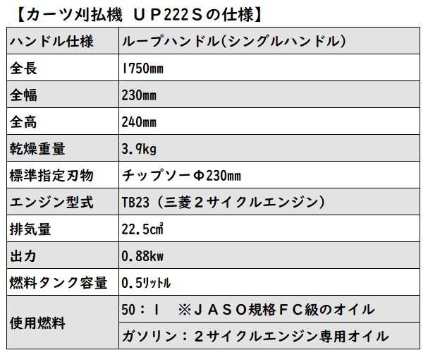 軽量＆パワフル！ カーツ ２サイクルエンジン草刈機(ショルダー式 刈払機)UP222S(シングルハンドル仕様)１台｜au PAY マーケット