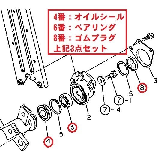 ヤンマートラクターパーツ ロータリーのオイルシールとベアリングの