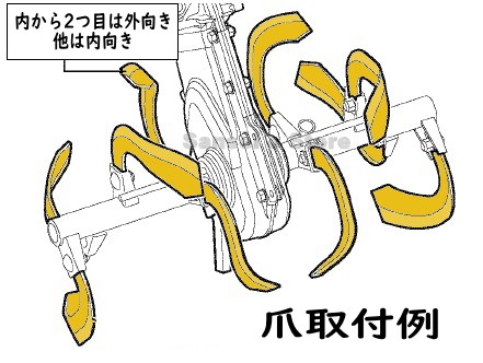 ヤンマー純正 YK450MR用 耕うん爪セット 10本組 [7A2920-43000]の通販