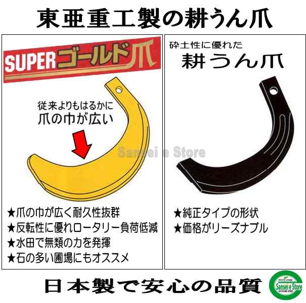 東亜重工製　ヤンマー トラクター用 スーパーゴールド爪 セット 36本組 [TOA 62-123]｜au PAY マーケット