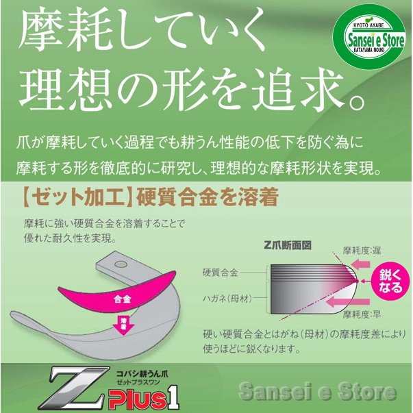 18本組 日本ブレード ゼット爪 三菱 耕うん機 V新クロス [NB 4-60-1ZZ]の通販はau PAY マーケット サンセイイーストア  au PAY マーケット－通販サイト