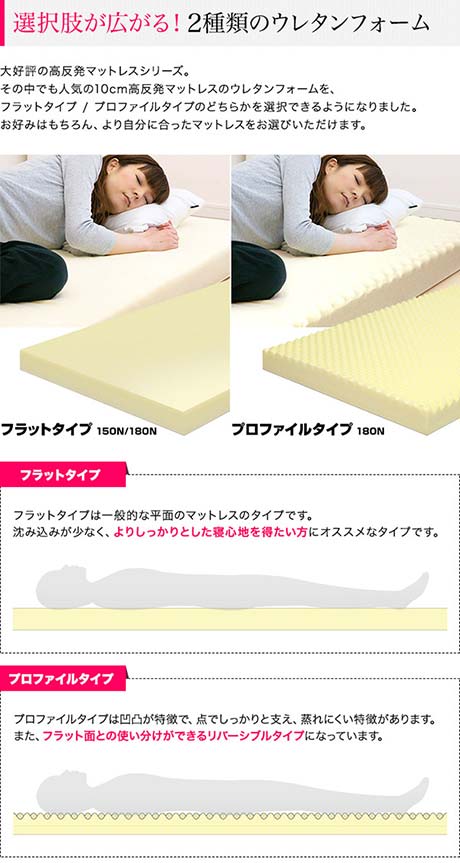 マットレス 間違いない品質 高反発マットレス 10cm キング