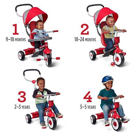 Radio Flyer ラジオフライヤー 4-in-1 トライク 481A 三輪車 かじとり 折りたたみ 自転車 足けり プッシュハンドル ハンドル  乗用玩具 室｜au PAY マーケット