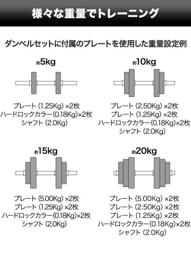 ダンベル 20kg 2個セット【ダンベルセット 計 40kg 20kg 2個】ダンベル ローレット加工 グリップ 滑りにくい 重さ 調節可能 筋トレ  トレの通販はau PAY マーケット マックスシェアー au PAY マーケット－通販サイト