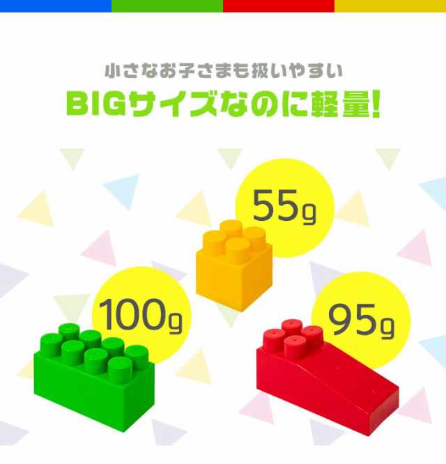 RiZKiZ ビッグブロック おもちゃ (86ピースセット) 大きいブロック