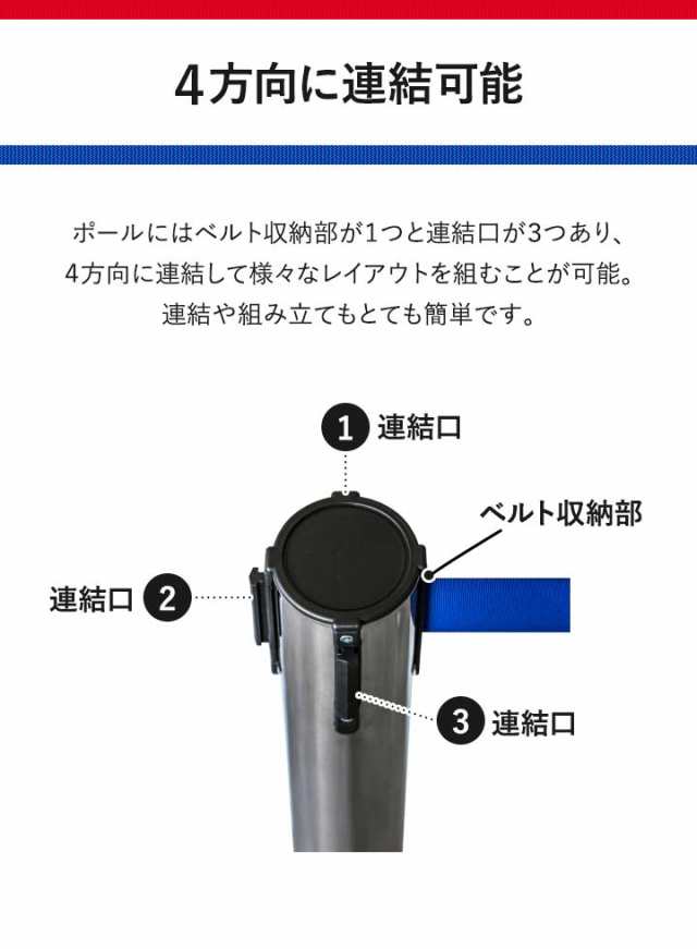 パーテーション ベルトパーテーション 連結ベルト 2本セット 2mサイズ