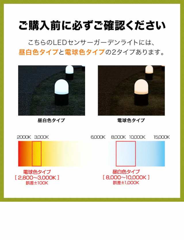 LED センサーライト 4個セット 自動点灯 人感センサー ledライト 感知