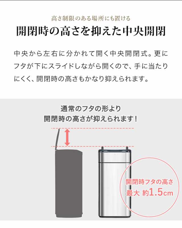 ゴミ箱 自動開閉 45リットル 50L ふた付き 人感センサー ステンレス スリム スクエア 角型 センサー開閉 乾電池式 電動 フタ付き  ダストボックス ごみ箱 ペール 臭わない キッチン カウンター下 45Lゴミ袋対応 自動開閉ゴミ箱 おしゃれ 1年保証 送料無料の通販はau PAY  ...