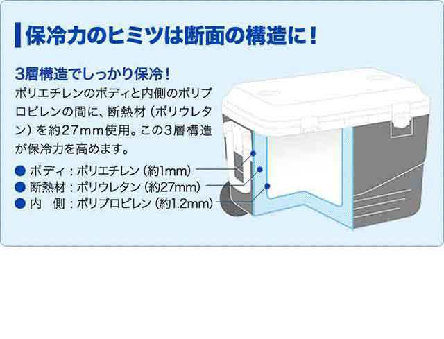 クーラーボックス 大型 100L キャスター付 クーラーボックス[クーラー