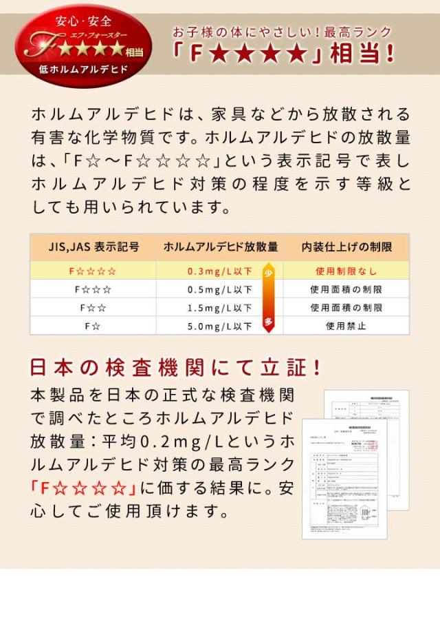 RiZKiZ ままごと キッチン 木製 選べる食材・鍋・おもちゃセット ごっこ遊び ままごとキッチン 子供 子ども 3歳〜 ままごとセット 台所 コンロ シンク おもちゃ 玩具 木製ままごと お料理 食材 知育玩具 かわいい プレゼント 1年保証 送料無料の通販は RiZKiZ ままごと キッチン 木製 選べる食材・鍋・おもちゃセット ごっこ遊び ままごとキッチン 子供 子ども 3歳〜 ままごとセット 台所 コンロ シンク おもちゃ 玩具 木製ままごと お料理 食材 知育玩具 かわいい プレゼント 1年保証 送料無料の通販は