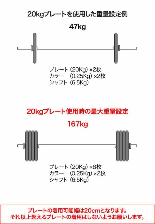 バーベル 用 プレート 穴あき 20kg 2個セット 追加 ダンベルプレート