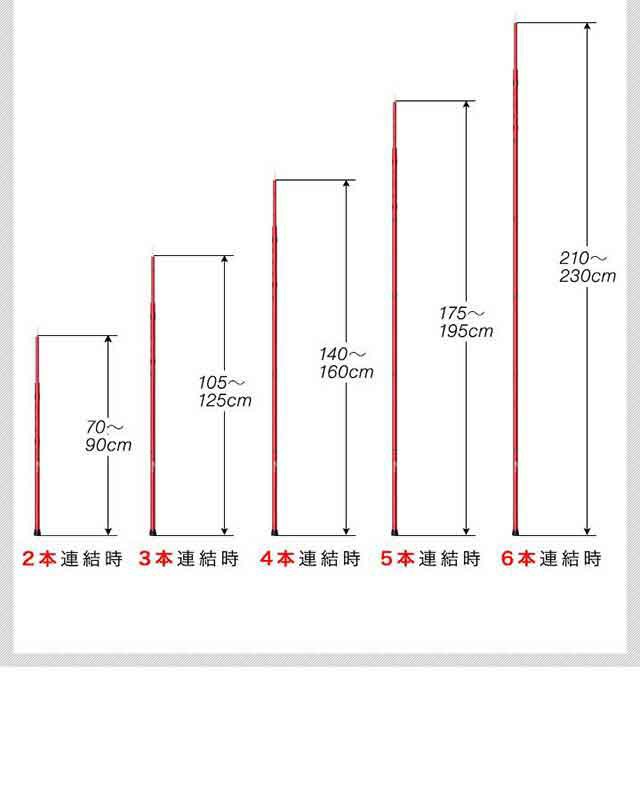 テントポール アルミ製テントポール 直径 24mm 高さ70 - 230cm 4段階 高さ調整 アルミ サブポール タープポール キャノピー 用 ポール  分の通販はau PAY マーケット - マックスシェアー