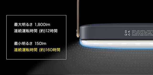 Lumenaプラス ルーメナープラス Ledランタン ランタン 充電式 最大1 800ルーメン モバイルバッテリー 機能付き 急速充電 点灯モード 3色 の通販はau Pay マーケット マックスシェアー