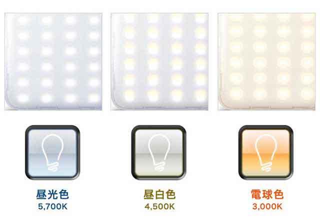 Lumenaプラス ルーメナープラス Ledランタン ランタン 充電式 最大1 800ルーメン モバイルバッテリー 機能付き 急速充電 点灯モード 3色 の通販はau Pay マーケット マックスシェアー