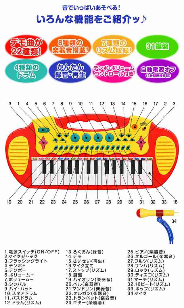 ピアノ おもちゃ キーボード キッズ キーボードセット 椅子 チェア いす 付き マイク 録音 再生 機能付き 楽器 鍵盤 音楽 楽器玩具 知育の通販はau  PAY マーケット - マックスシェアー