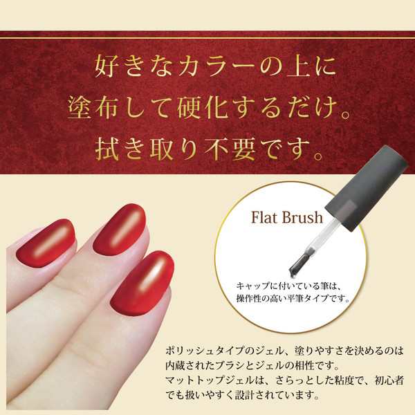 ジェルネイル マットトップジェル 15ml 2 ノーワイプマットトップコート ノンワイプマットトップジェルの通販はau Pay マーケット ガーデニア