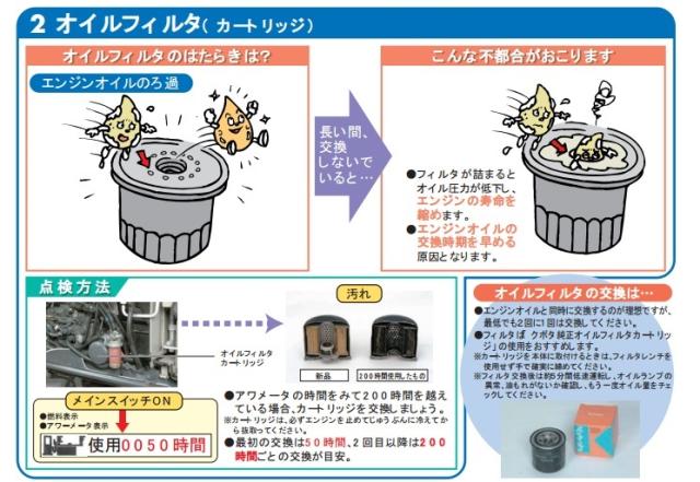 クボタ 純正 エンジンオイルフィルター トラクター用 1c0 3243 4の通販はau Pay マーケット 農機具通販サイト アスノーカ