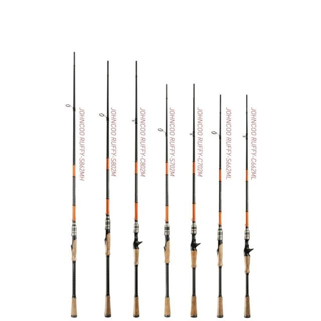 釣り ルアーロッド Johncoo ファストアクション ベイトキャスティング フィッシングロッド カーボンの通販はau Pay マーケット エーユーアイストア