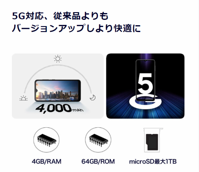 新品未使用品/国内版SIMフリー 」Galaxy A23 5G SC-56C 新品未使用品/国内版SIMフリー 」Galaxy A23 5G SC-56C