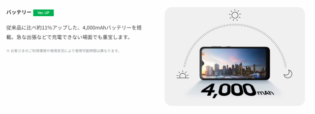 新品未使用品/国内版SIMフリー 」Galaxy A23 5G SC-56C