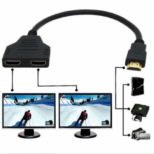 送料無料 HDMI スプリッター 分配器 分配ケーブル 1入力2出力 1つの 