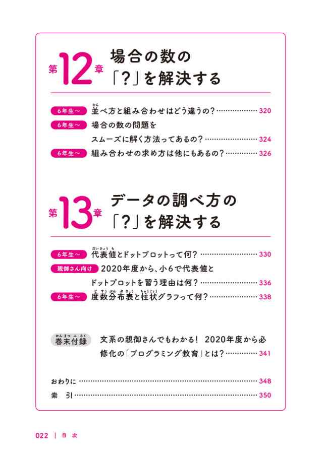 増補改訂版 小学校6年分の算数が教えられるほどよくわかる ベレ出版 新品 メール便 送料無料 小学生 算数 やりなおし学習 新学習指導要領の通販はau Pay マーケット 英語伝