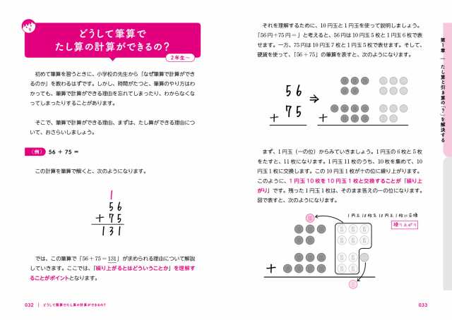 新品 メール便 送料無料 増補改訂版 小学校6年分の算数が教えられるほどよくわかる ベレ出版 小学生 算数 やりなおし学習 新学習指導の通販はau Pay マーケット 英語伝