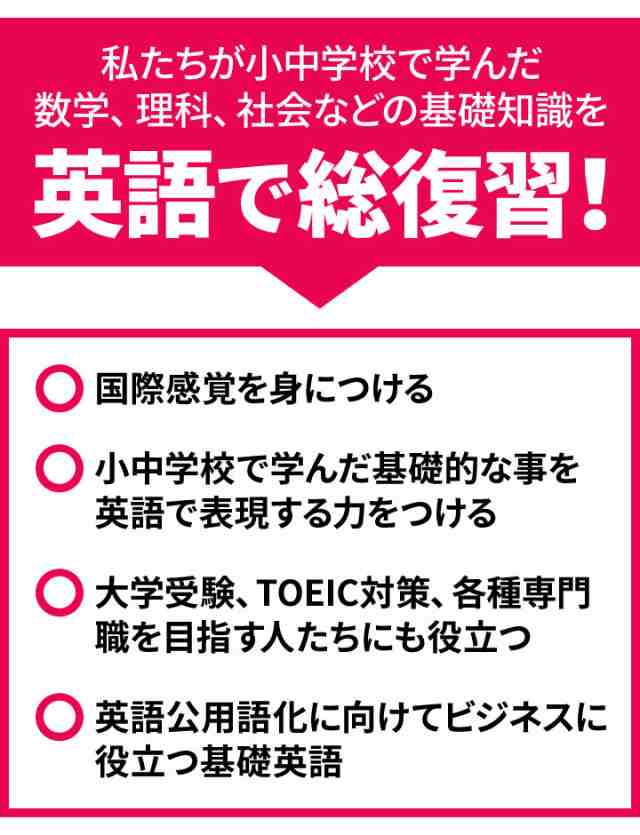 アメリカの参考書5冊セット 新品 送料無料 英語教材 英会話教材 やり直し英語の通販はau Pay マーケット 英語伝