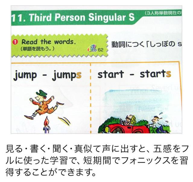 Active Phonics Cd テキストセット アクティブフォニックス 松香フォニックス Mpi 英語学習の通販はau Pay マーケット 英語伝