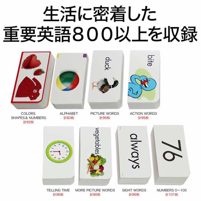 トレンド フラッシュカード 英単語 カードゲーム セット - 知育玩具