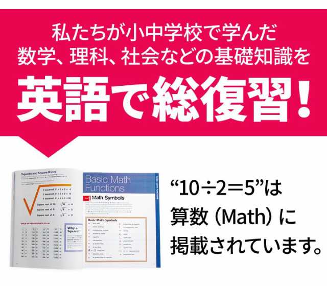 アメリカの参考書5冊セット 新品 送料無料 英語教材 英会話教材 やり直し英語の通販はau Pay マーケット 英語伝