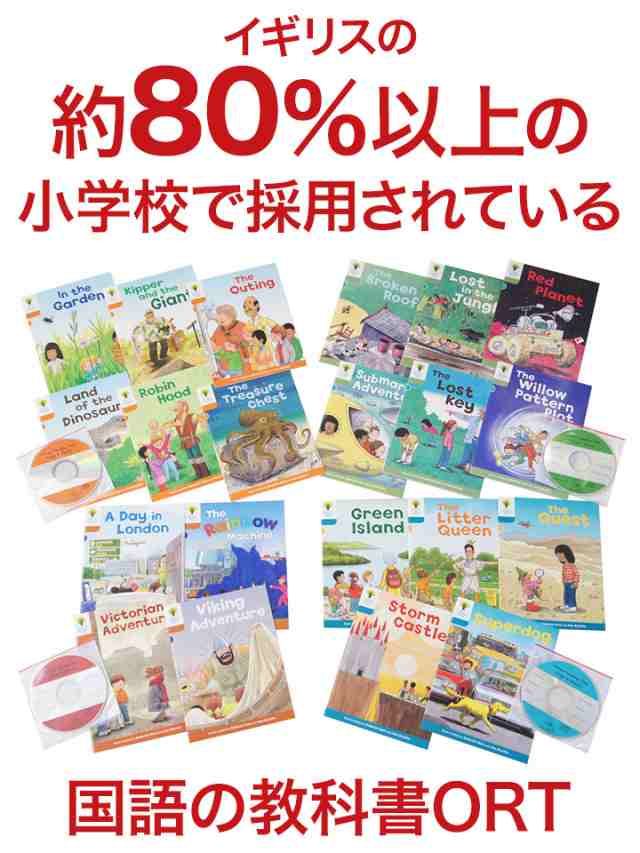 オックスフォード リーディング ツリー トランクパックB 2022年版 Oxford Reading Tree 英語 絵本 音声CD セット 英語絵本  ORT 幼児 CD の通販はau PAY マーケット - 英語伝 | au PAY マーケット－通販サイト