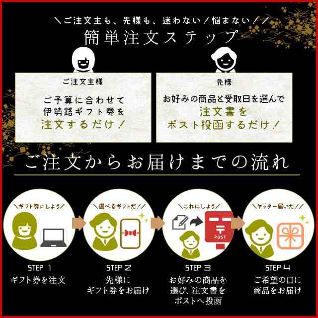 松阪牛 伊勢海老 伊勢路 ギフト券 １００００円コース 贈り物 景品 にオススメ 松阪肉 伊勢海老が 選べる ギフト券 お中元 ギフトの通販はau Pay マーケット 伊勢鳥羽志摩特産横丁