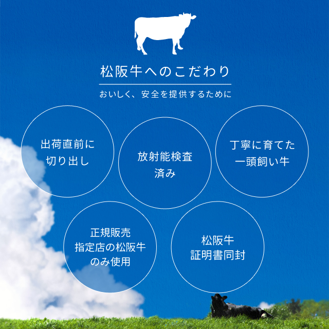 松阪牛 すき焼き 肉 極上 ロース ４００ｇ 牛肉 和牛 送料無料 Ａ５ランク厳選 産地証明書付 松阪肉 の最高級 リブ ロース のみを厳選_5