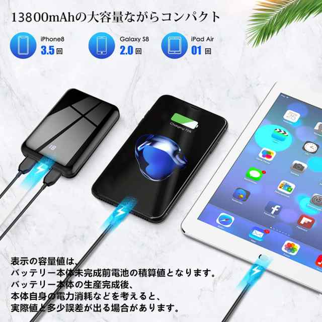 モバイルバッテリー 軽量 コンパクト 大容量 急速充電 充電器 13800mAh