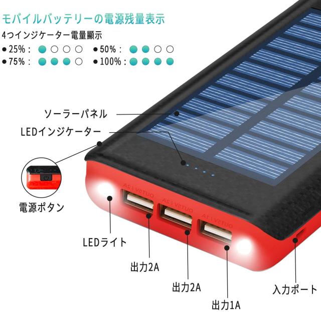 モバイルバッテリー 大容量 ソーラー Iphone スマホ 充電器 mah ソーラー充電器 モバイル バッテリー Rupu24の通販はau Pay マーケット Lakko