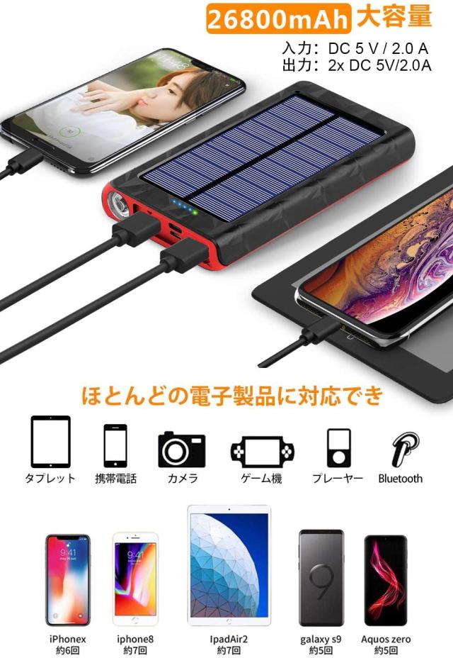 モバイルバッテリー 大容量 ソーラー Iphone スマホ 充電器 mah ソーラー充電器 モバイル バッテリー Ty268の通販はau Pay マーケット Lakko