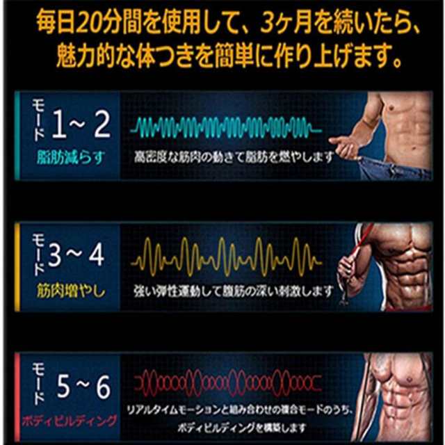 Ems 腹筋 Ems腹筋 ダイエット 筋肉トナー 筋肉 ダイエット器具 Ems 腹筋ベルト パッド ジェル Ems腹筋ベルト Usb充電式 F1の通販はau Pay マーケット Lakko