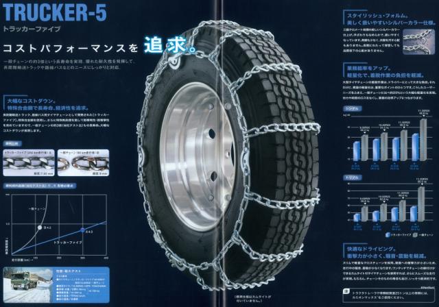 Tsubaki つばき 11r22 5 スタッドレスタイヤ用 特殊合金鋼タイヤチェーン Trucker 5 スプリングバンド付き 標準型 トリプル ダブの通販はau Pay マーケット ニューフロンテア Au Pay マーケット店