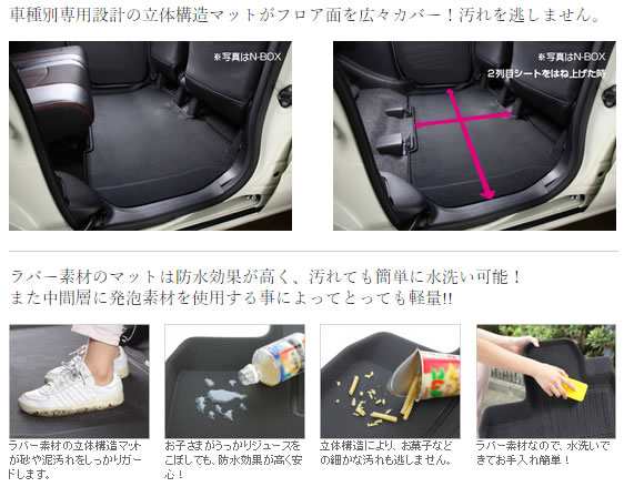 Clazzio クラッツィオ 車種別専用立体フロアマット スマートタイプ １台分セット ホンダ シャトルハイブリッド 品番 Eh 00の通販はau Pay マーケット ニューフロンテア Au Pay マーケット店