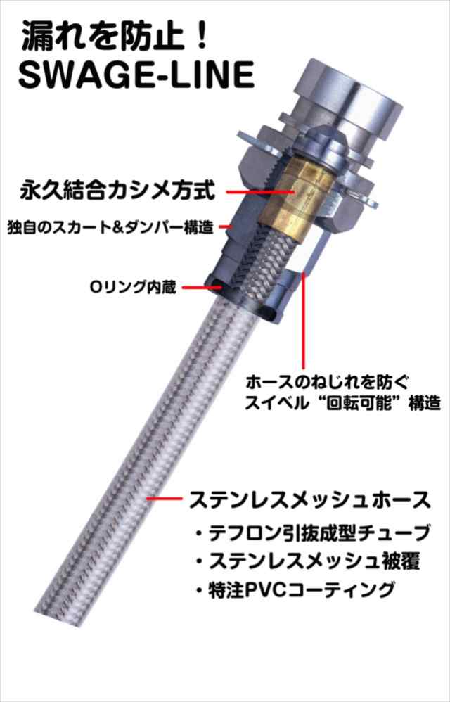 好評 SWAGE-LINE ｽｳｪｯｼﾞﾗｲﾝ ﾘｱﾌﾞﾚｰｷﾎｰｽ ｽﾁｰﾙ ｸﾘｱﾎｰｽ ﾛｰﾄﾞｽﾀｰ NA6CE