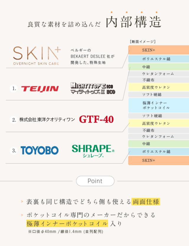 マットレス シングルサイズ SKIN+ 97x195cm トッパータイプ スキンケア エイジング 美容効果 シングルベッド ポケットコイル ベッドマット 寝心地改善 敷き布団 快眠 安眠 寝具 抗菌 防臭 防ダニ【日本製 5年保証】_10