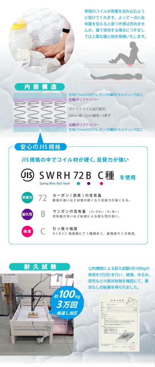 【特許/超耐震構造】二段ベッド 2段ベッド シングルサイズ ROUNDY(ラウンディ) ＋ マットレス COZY Sサイズセット 4色対応 ロータイプ すのこベッド 分割 マットレス ベット おしゃれ 子供部屋 入学祝い_6